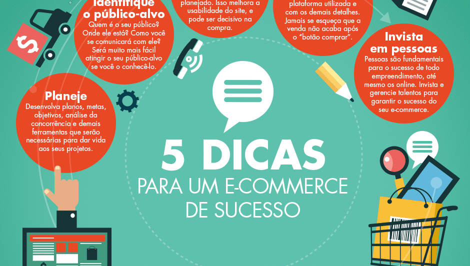 5 dicas para um e-commerce de sucesso
