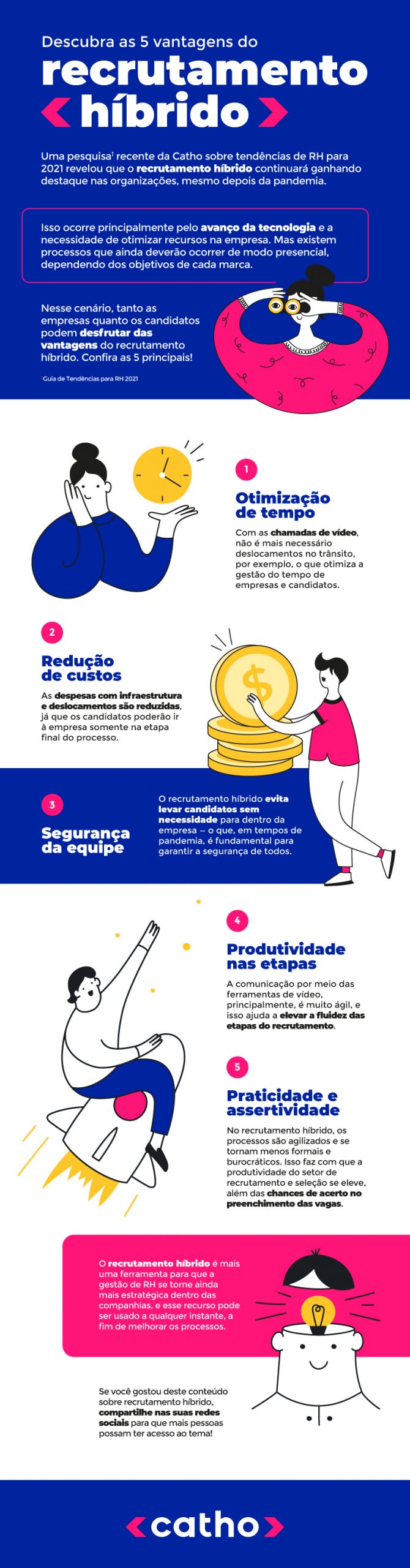 recrutamento híbrido