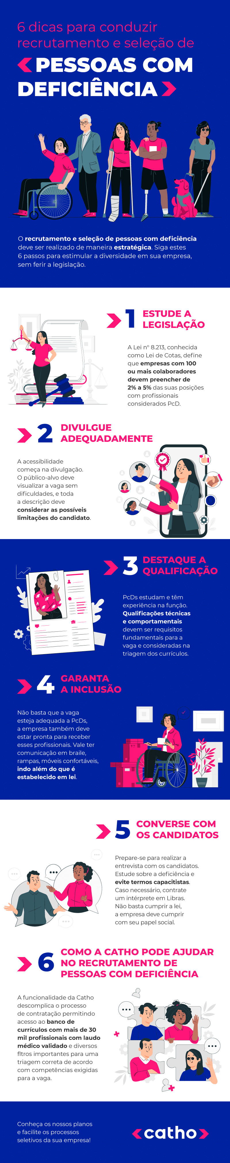 Visualize neste infográfico como pode ser simples atender a Lei de Cotas e promover a diversidade na empresa.