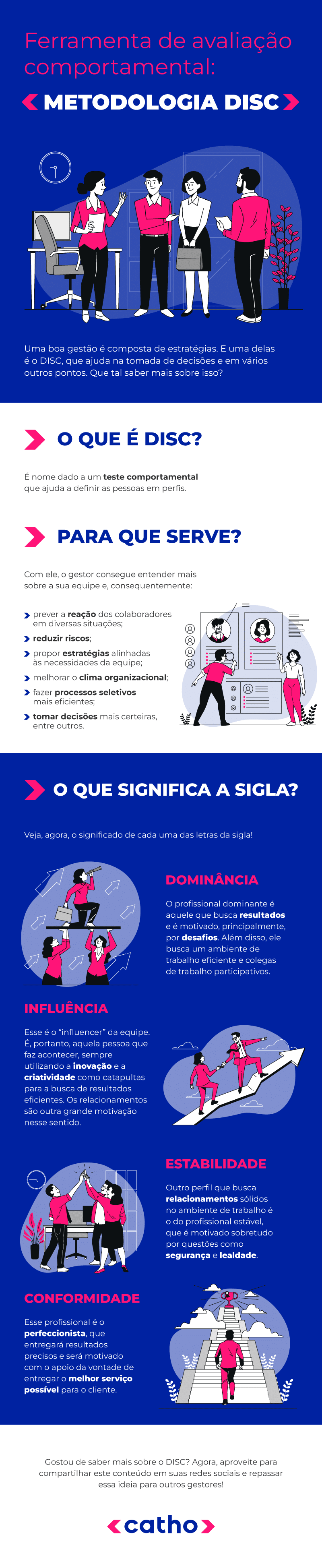 Descomplique o recrutamento de pessoas com deficiência em 6 passos simples. Confira o infográfico!