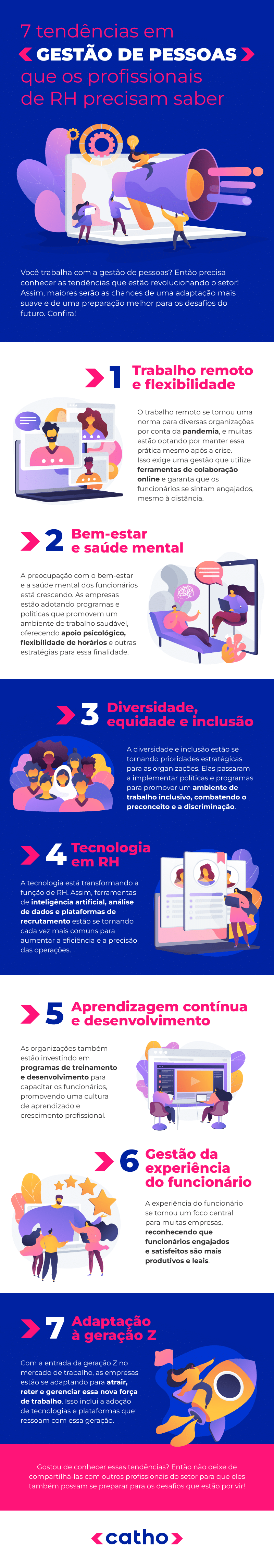 tendências em Gestão de Pessoas que os profissionais de RH precisam saber