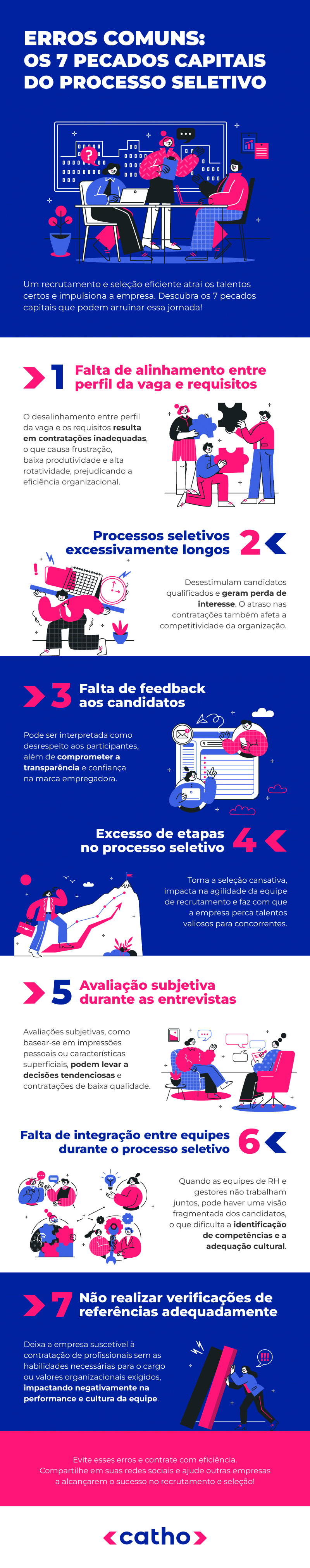 Erros comuns: os 7 pecados capitais do processo seletivo
